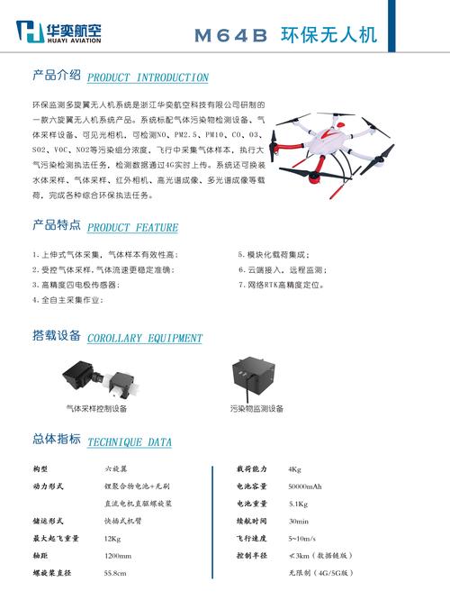 m64b 环保无人机